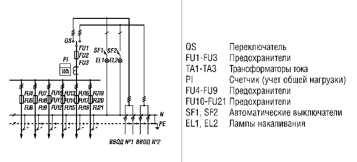 Вру1 21 10 схема