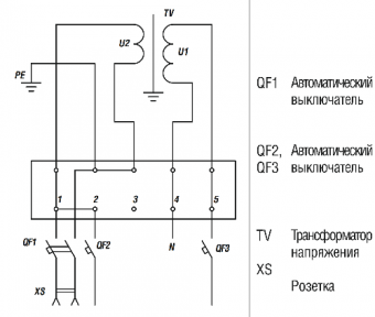 ЯТП-1-220/42 в Красноярске фото