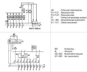 ВРУ-1-22-55 в Красноярске