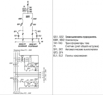 ВРУ-1-18-80 в Красноярске