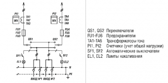 ВРУ-1-13-20 в Красноярске