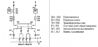 ВРУ-3-13 в Красноярске