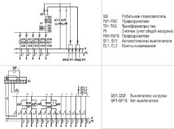 ВРУ-1-23-53 в Красноярске